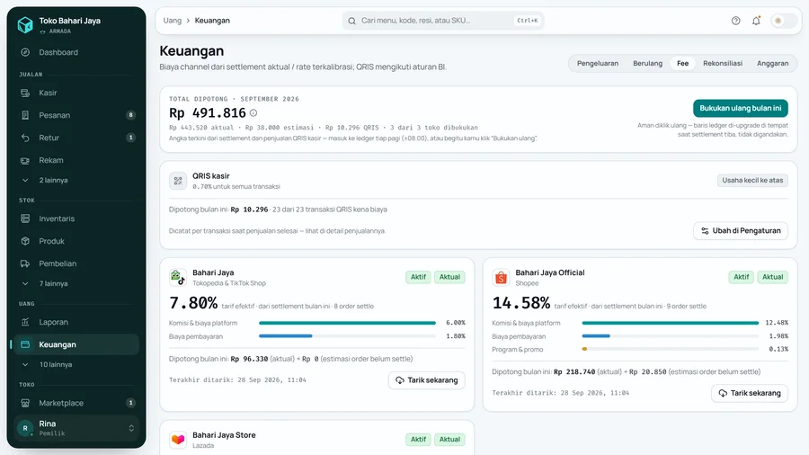 Tab Fee di Keuangan: total dipotong bulan ini, kartu QRIS kasir, dan satu kartu per toko.