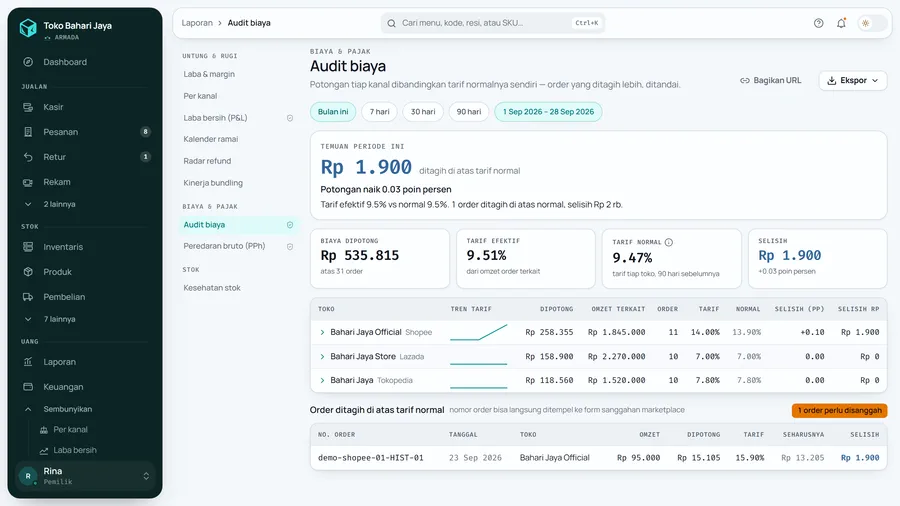Audit biaya: Rp1.900 ditagih di atas tarif normal bulan ini.